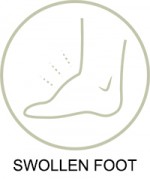 Wide Fitting Shoes For Swollen Feet and Oedema