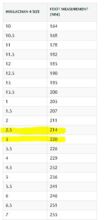 Gazelle Size Chart